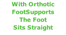 With Orthotic FootSupports  The Foot  Sits Straight
