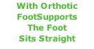 With Orthotic FootSupports  The Foot  Sits Straight